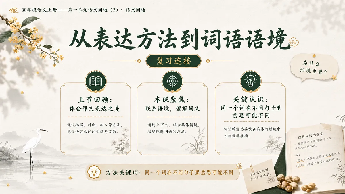 小学六年制统编教材系列课件——五年级语文上册：语文园地（2）第3页