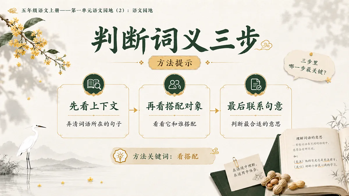 小学六年制统编教材系列课件——五年级语文上册：语文园地（2）第4页