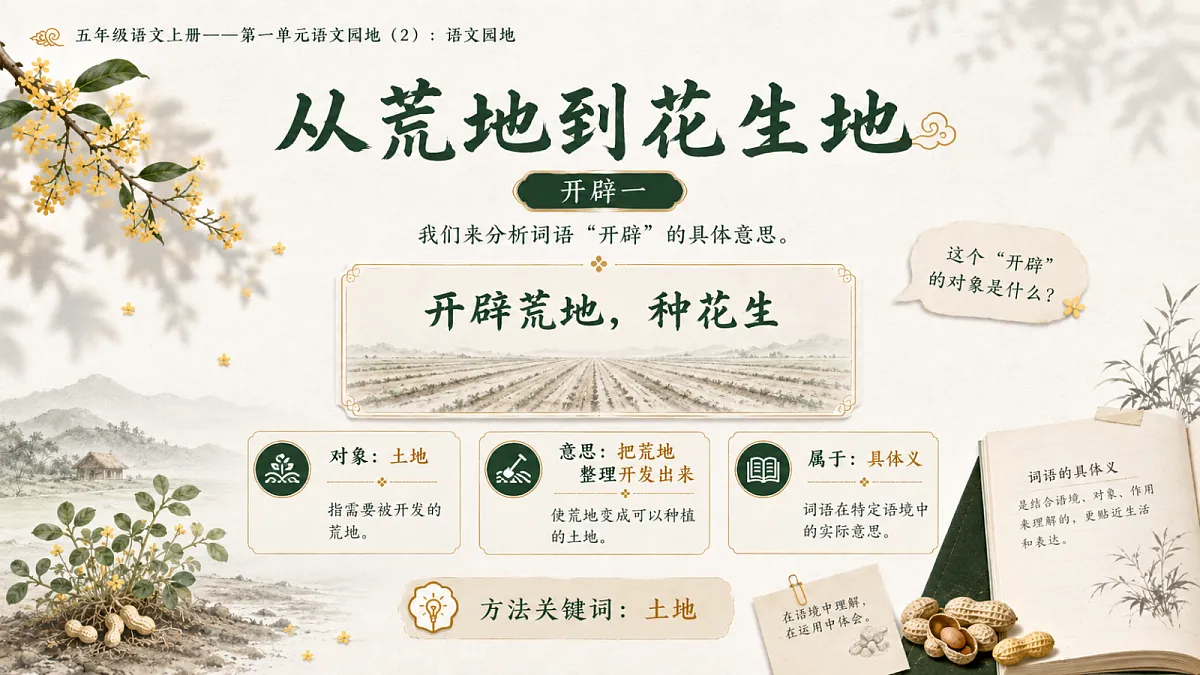 小学六年制统编教材系列课件——五年级语文上册：语文园地（2）第5页