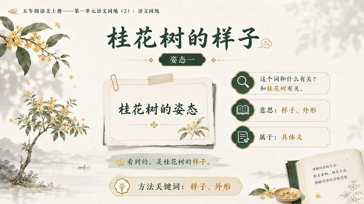 小学六年制统编教材系列课件——五年级语文上册：语文园地（2）第8页