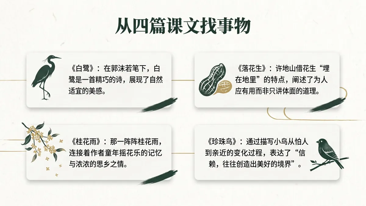 小学六年制统编教材系列课件——五年级语文上册：语文园地（1）第3页