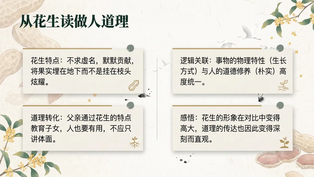 小学六年制统编教材系列课件——五年级语文上册：语文园地（1）第7页