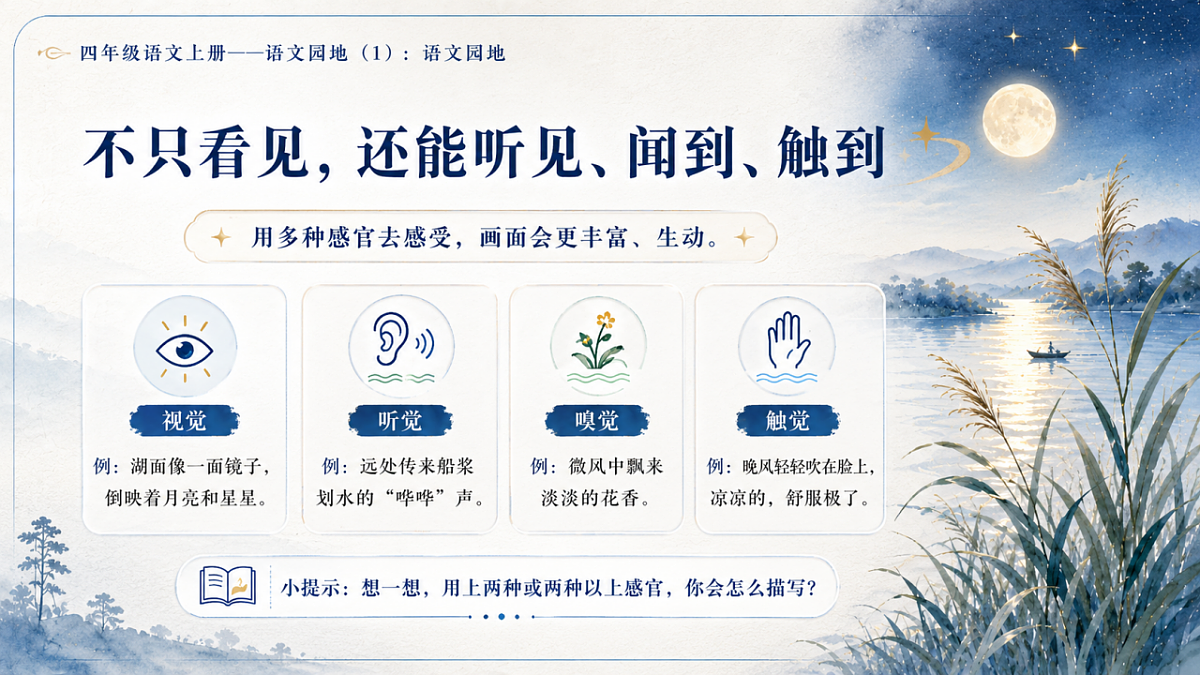 小学六年制统编教材系列课件——四年级语文上册：语文园地（1）第6页