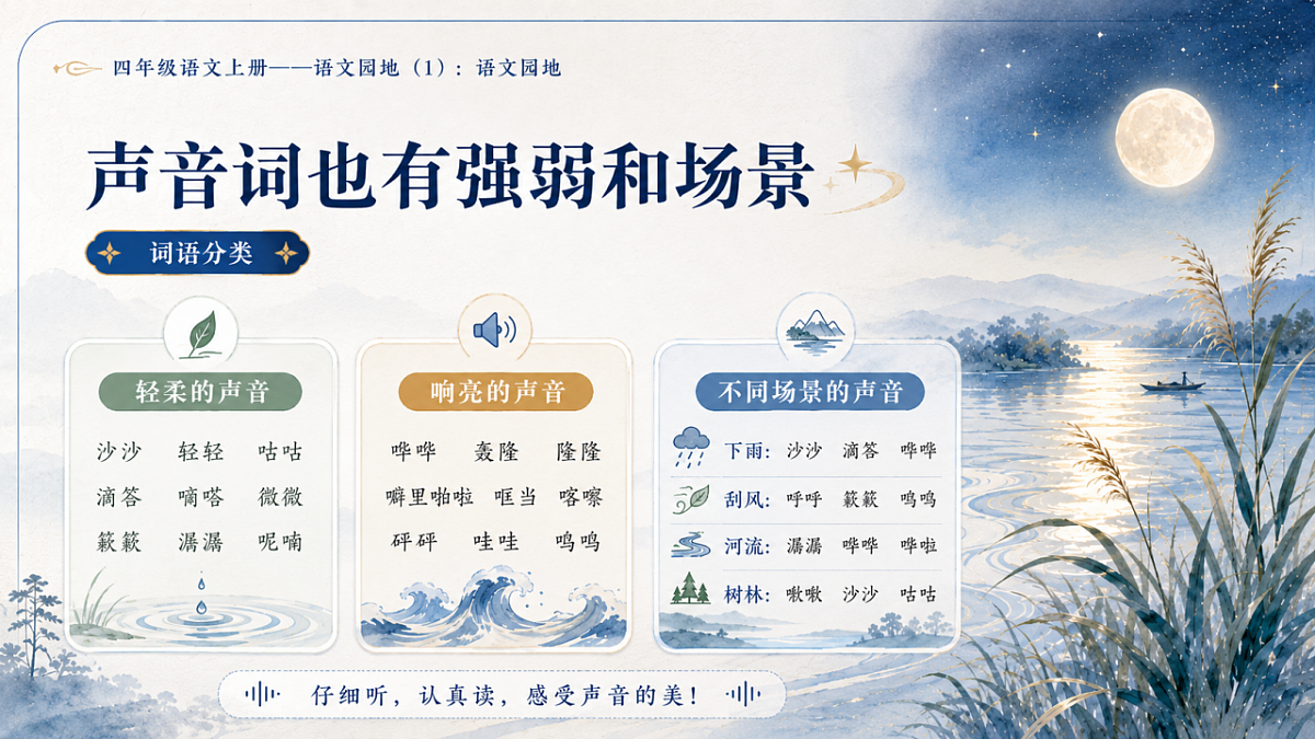 小学六年制统编教材系列课件——四年级语文上册：语文园地（1）第8页