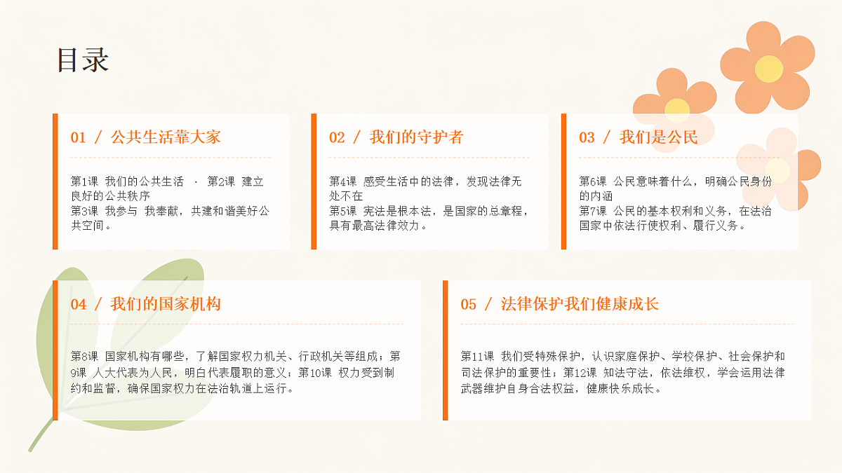 18464069第3页