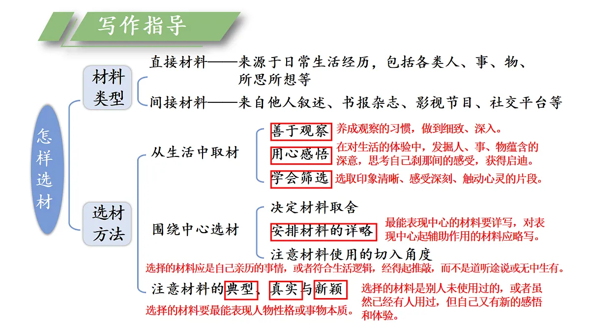 18465073第3页