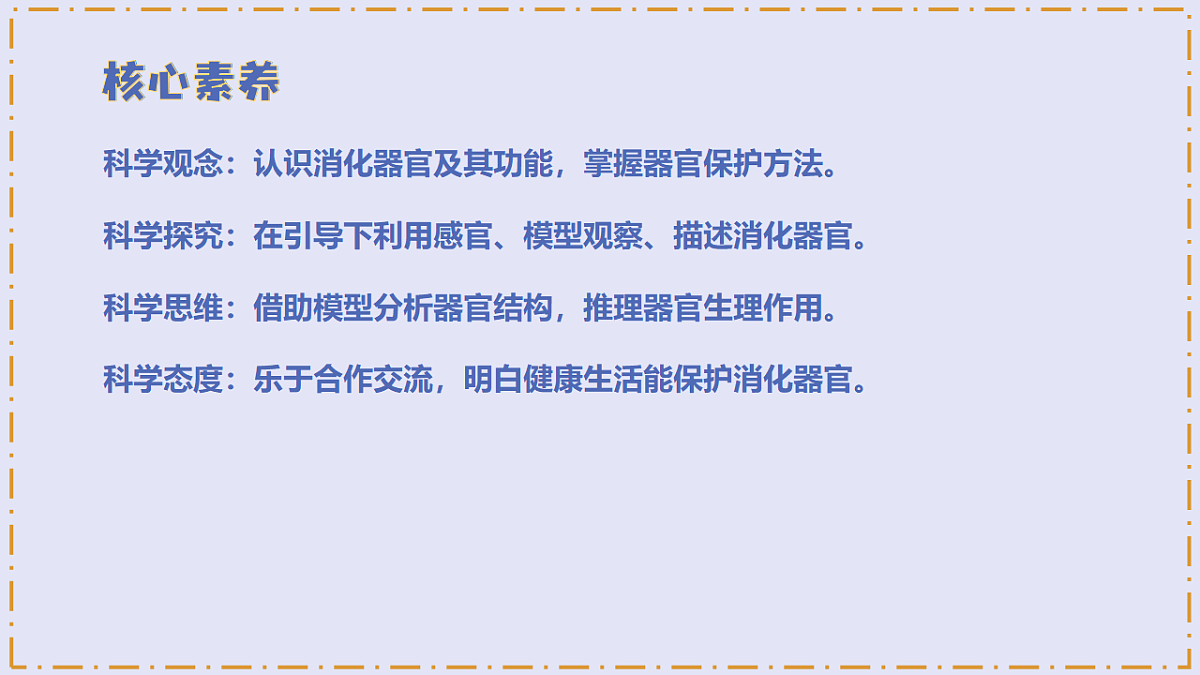 5.19 《人的消化器官》 - 小学科学三级下册 同步教学课件（苏教版2024）第3页
