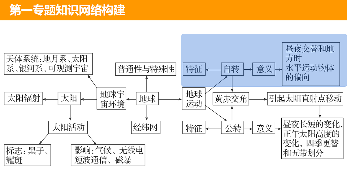 18465647第2页