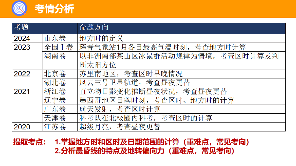 18465647第3页