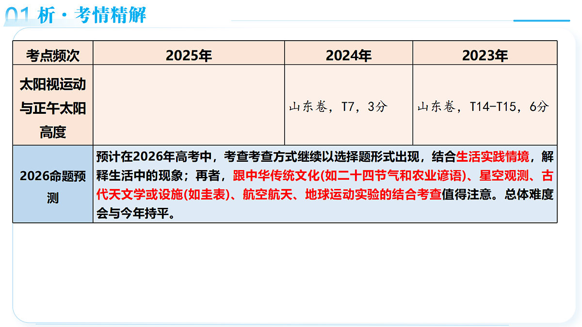 18465718第5页