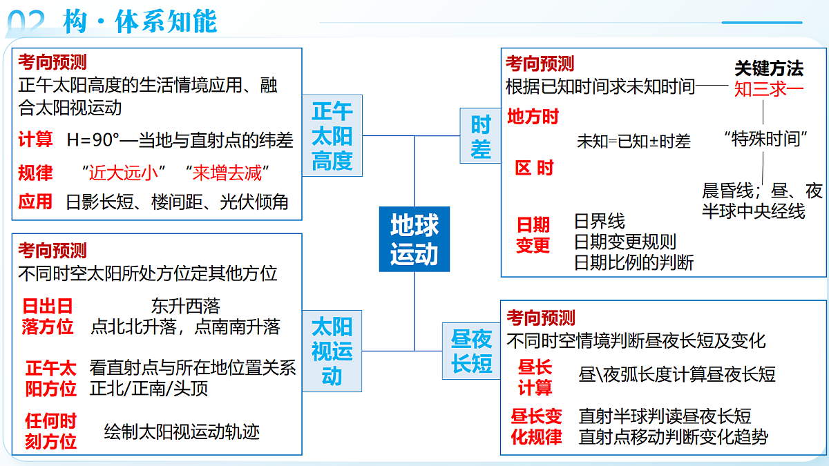 18465718第7页