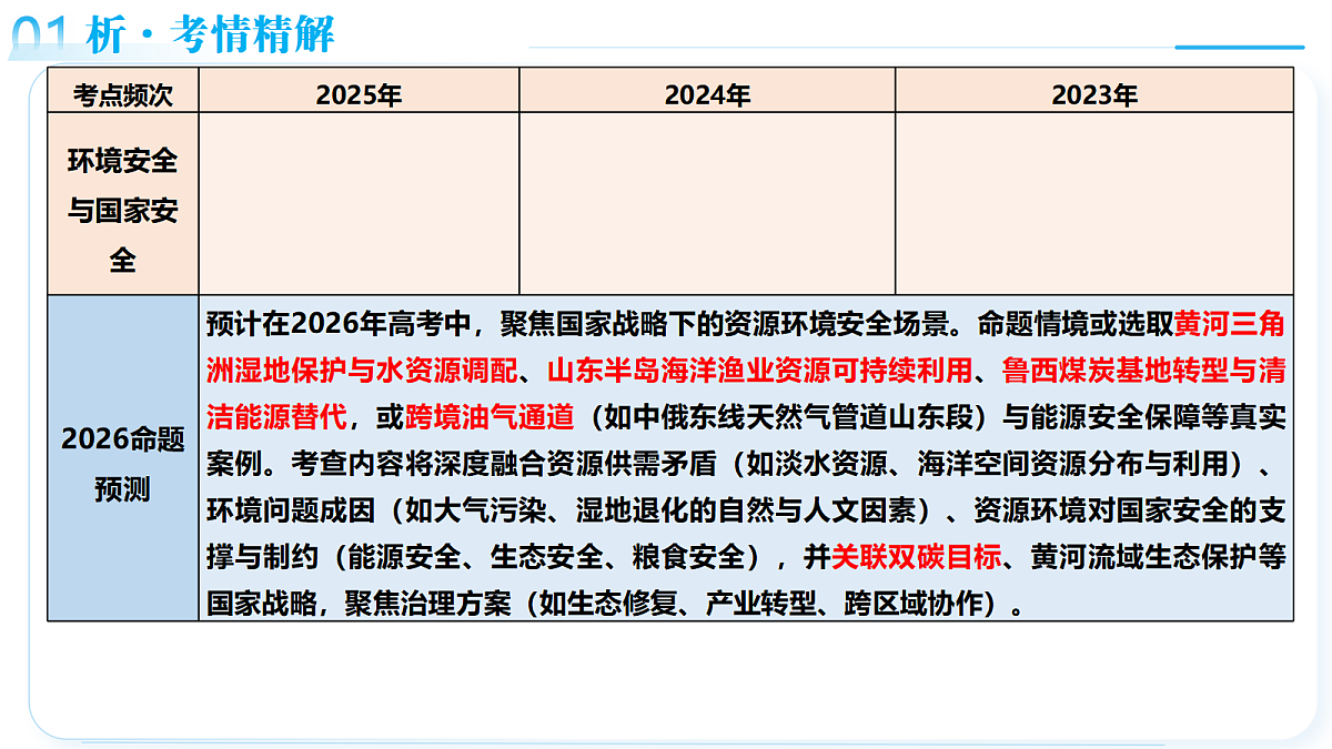 18465721第5页