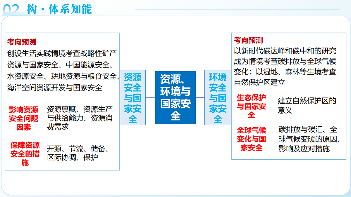 18465721第7页