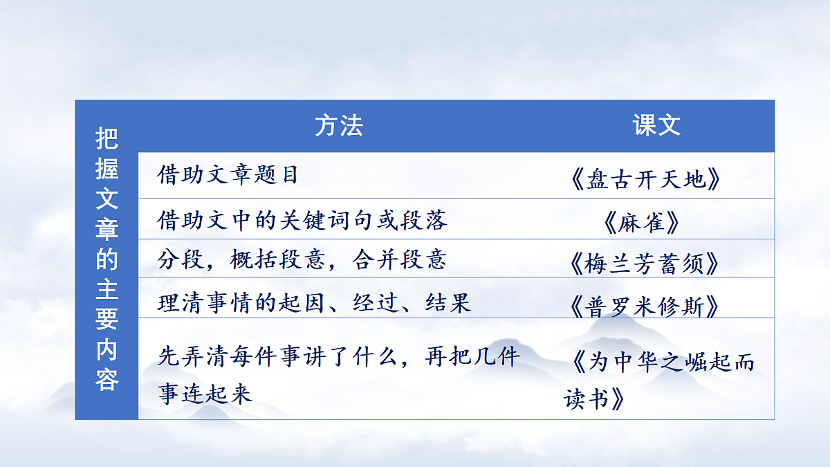 18465800第6页