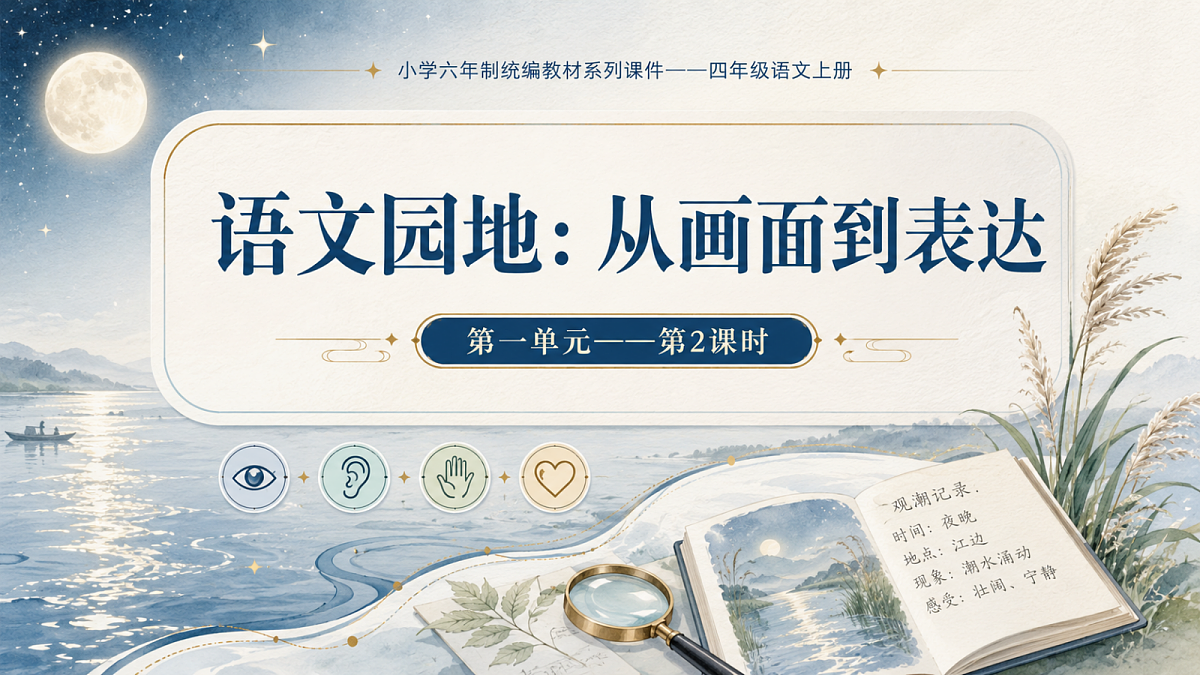 小学六年制统编教材系列课件——四年级语文上册：语文园地（2）第1页