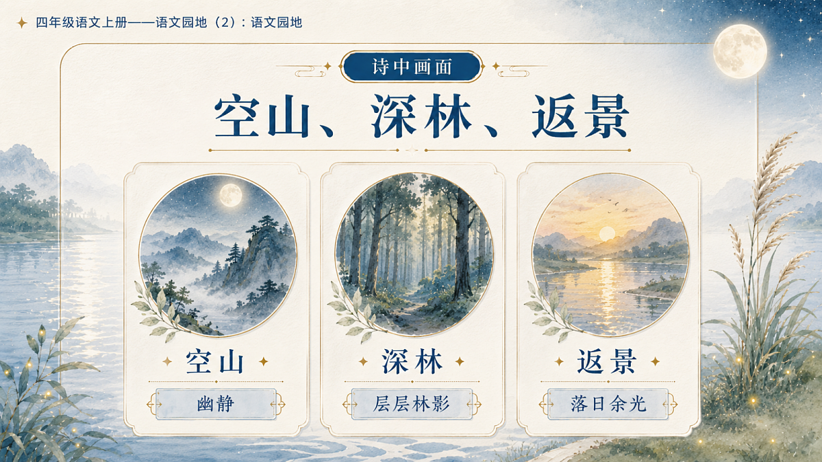 小学六年制统编教材系列课件——四年级语文上册：语文园地（2）第8页