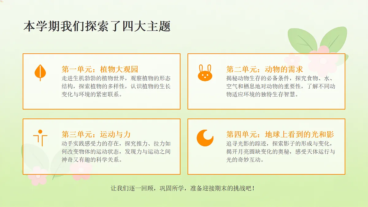 18466215第3页