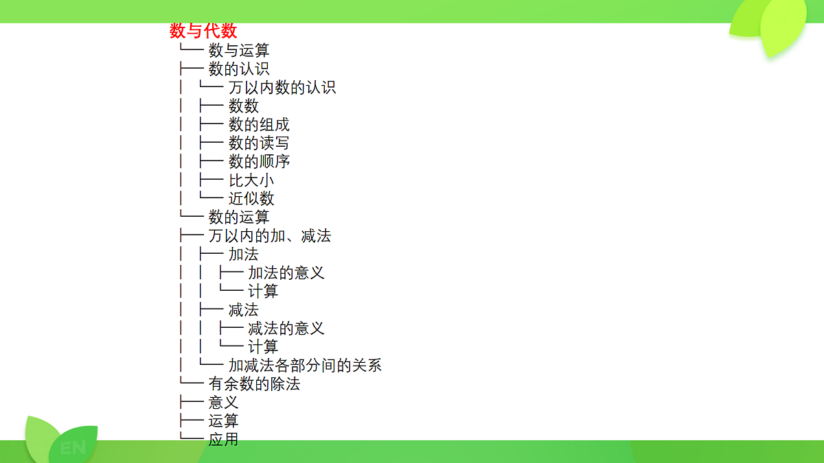 18466512第3页