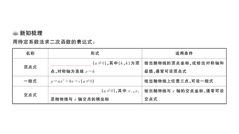 18467227第2页