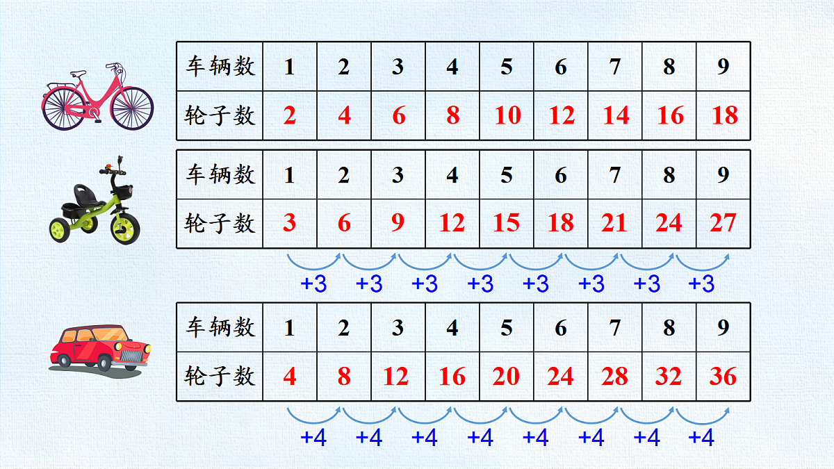18467700第5页