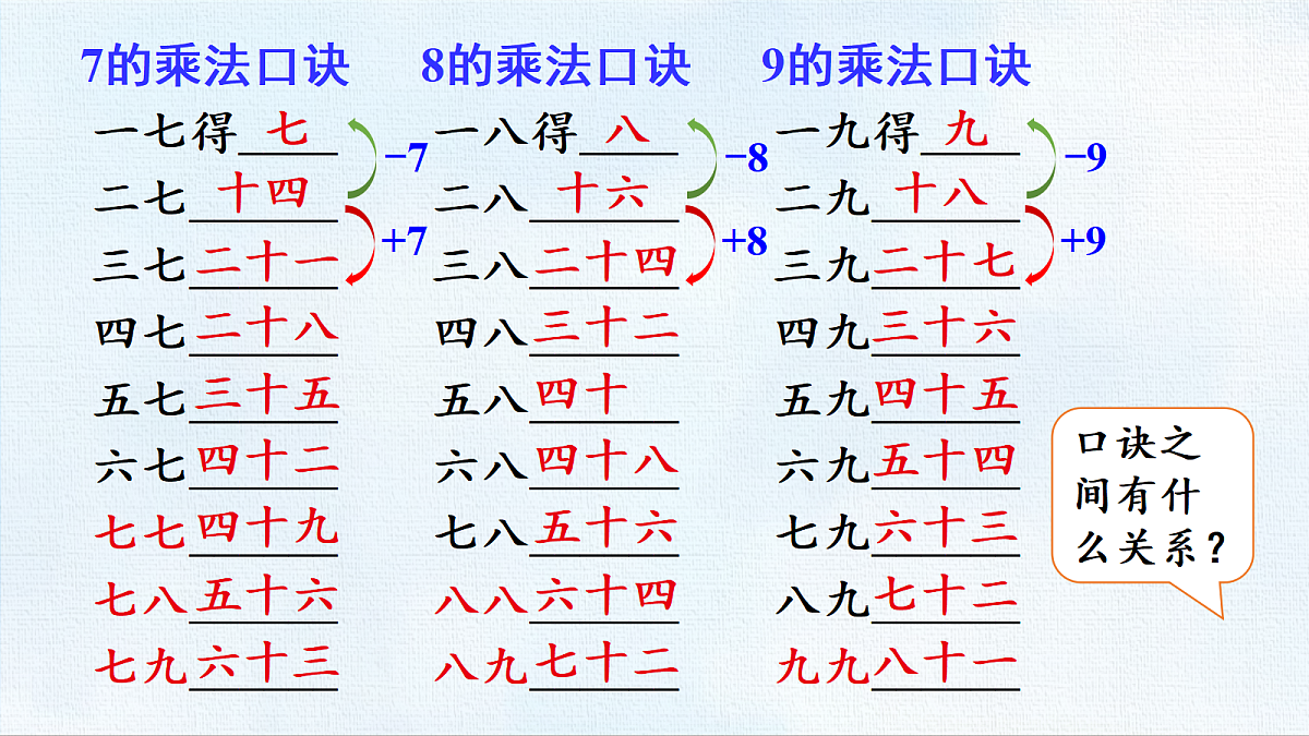 18467760第7页