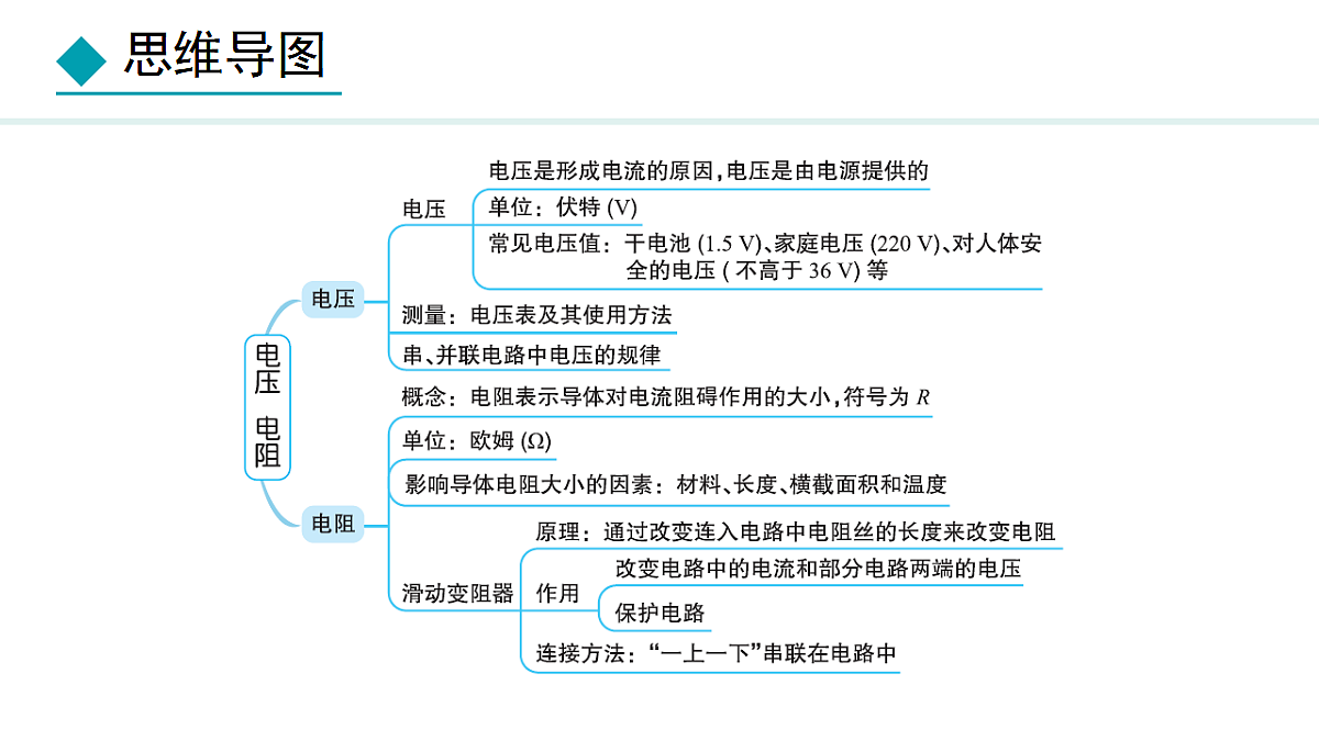 18468373第2页