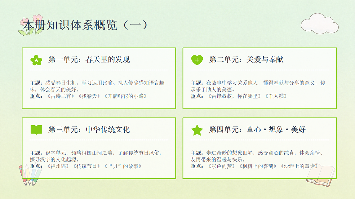18468417第3页