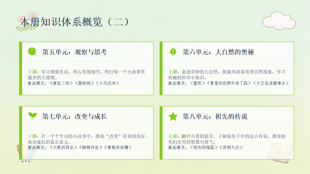 18468417第4页