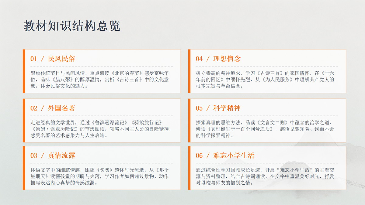 18468418第3页
