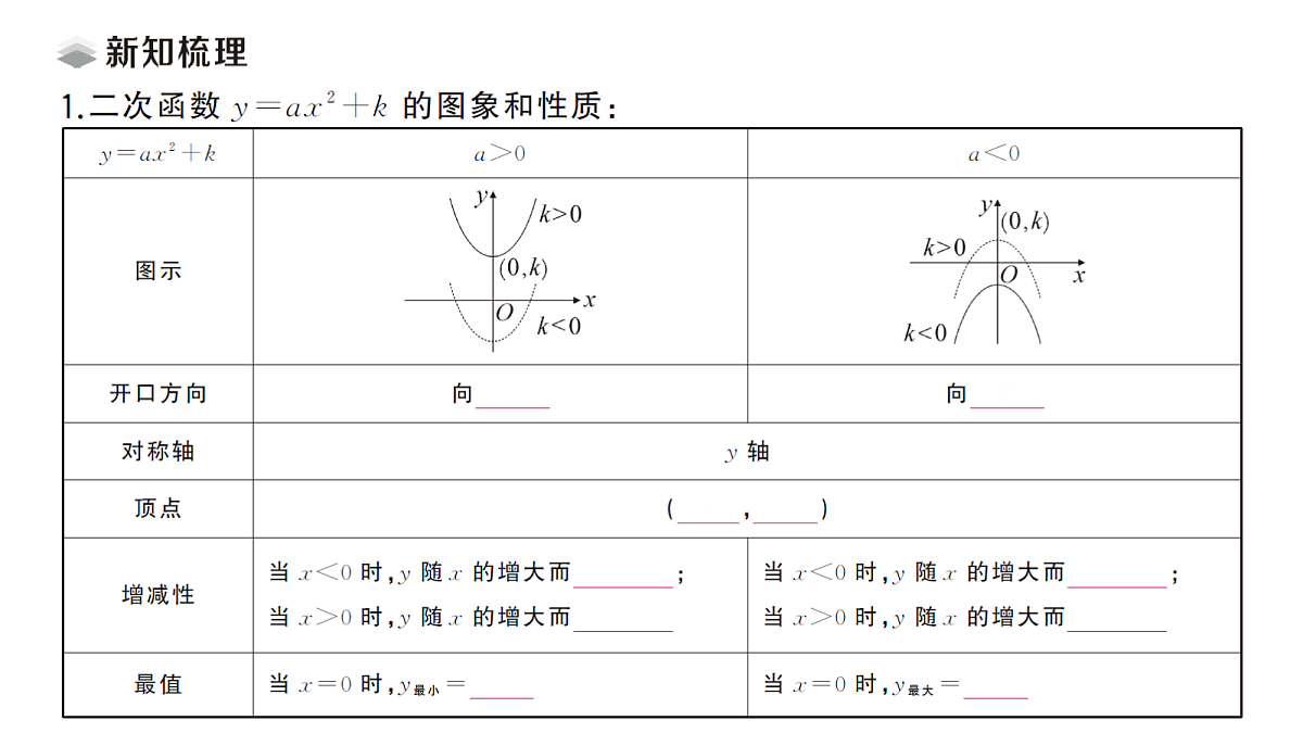 18468805第2页