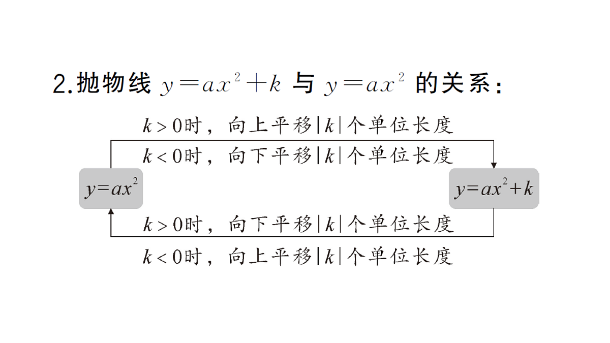 18468805第3页