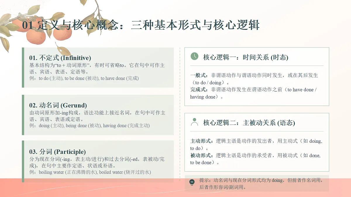 18468909第6页