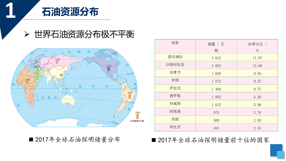 18468924第7页