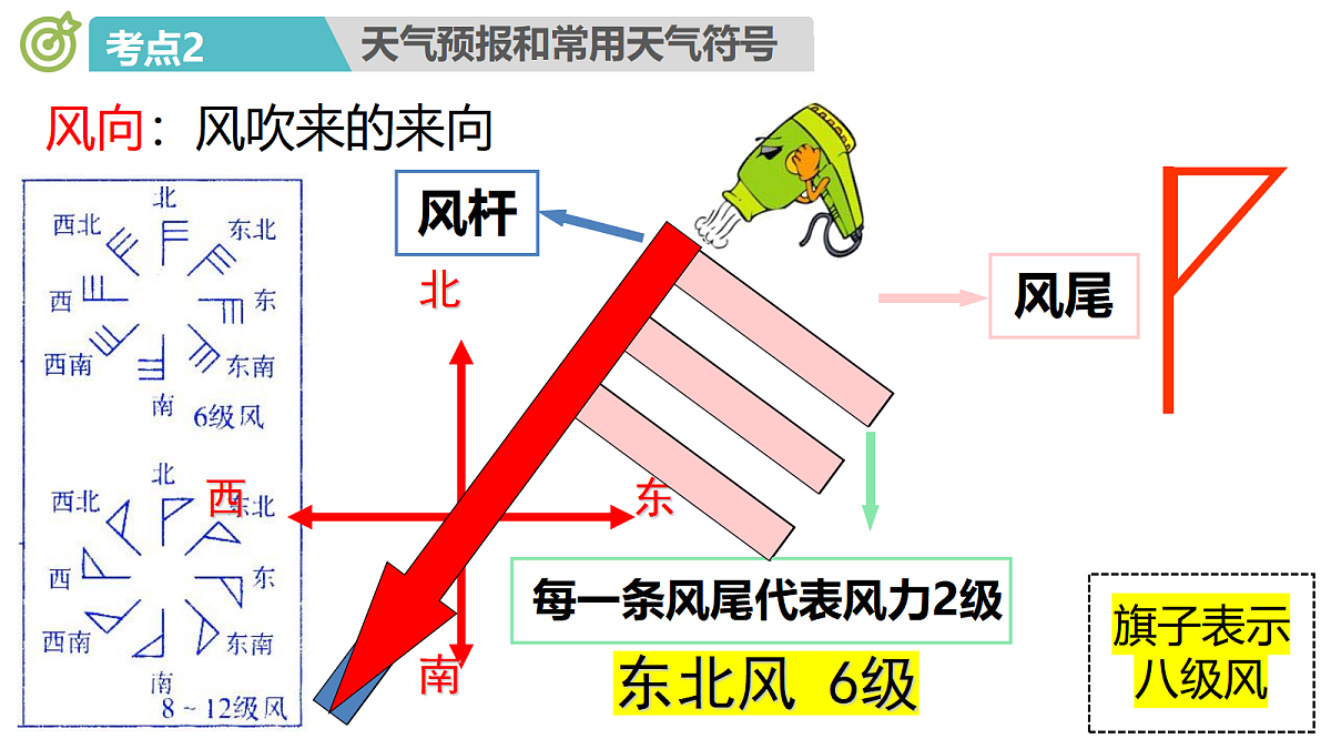 18468931第5页