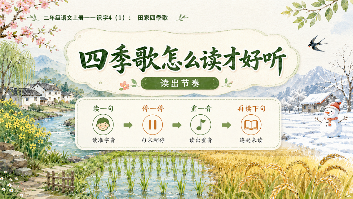 小学六年制统编教材系列课件——二年级语文上册：识字4 田家四季歌（1）第7页
