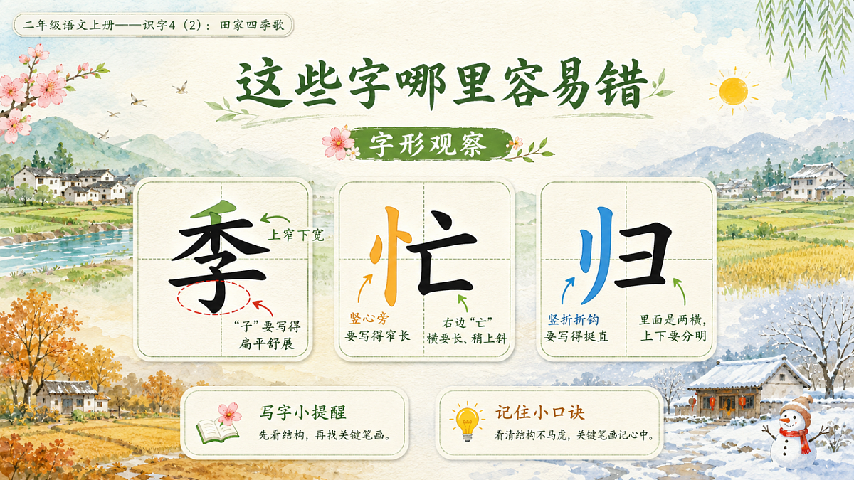 小学六年制统编教材系列课件——二年级语文上册：识字4 田家四季歌（2）第4页