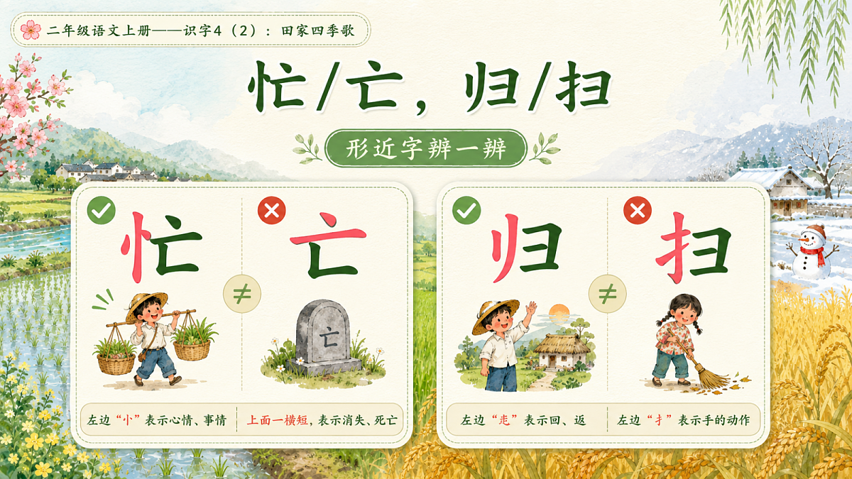 小学六年制统编教材系列课件——二年级语文上册：识字4 田家四季歌（2）第7页