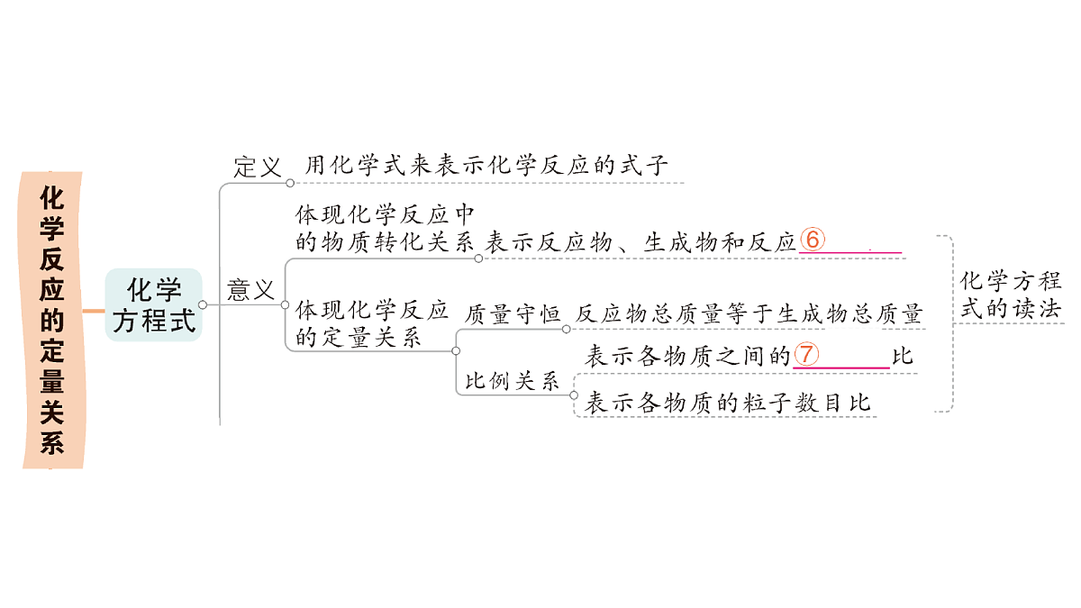 18469074第3页