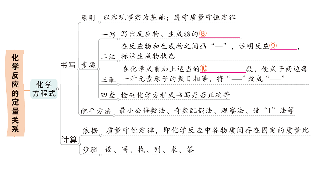 18469074第4页