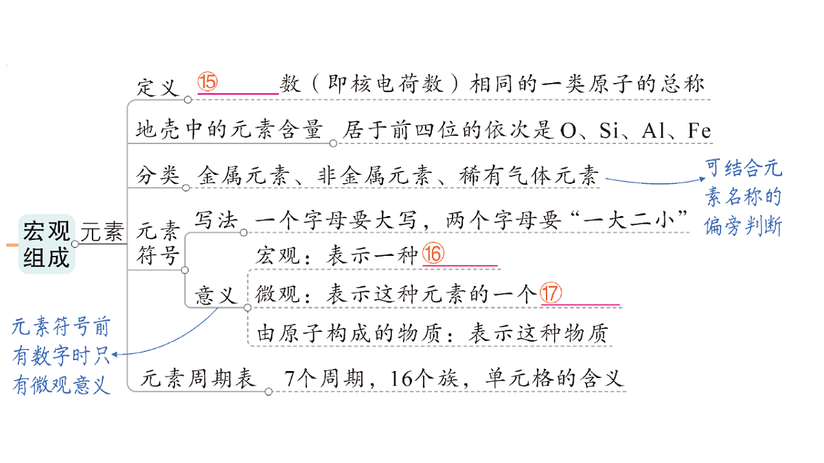 18469077第3页