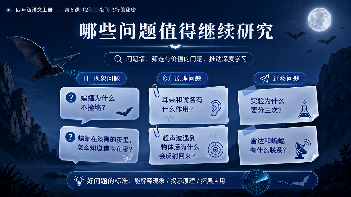小学六年制统编教材系列课件——四年级语文上册第6课（2）：夜间飞行的秘密第3页