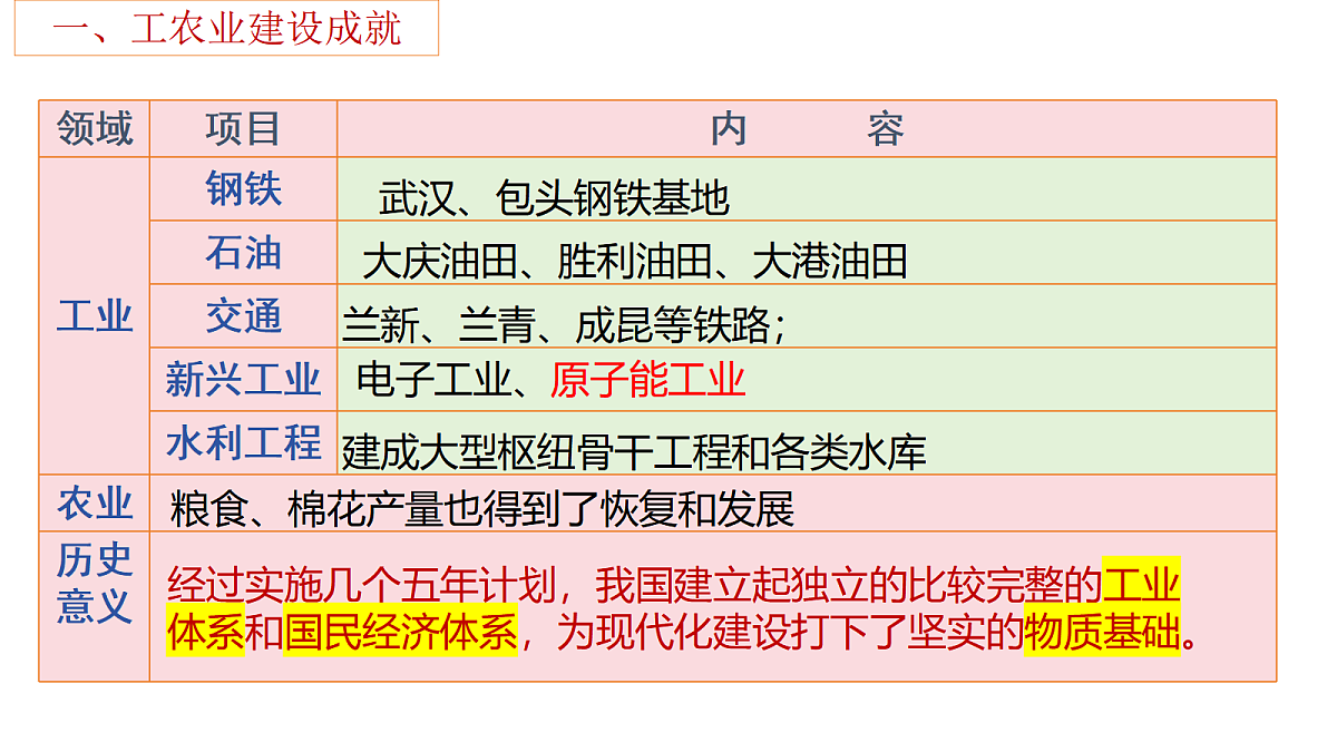 18469170第8页