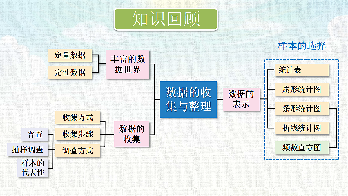 18469247第2页