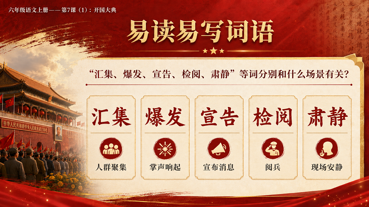小学六年制统编教材系列课件——六年级语文上册第7课（1）：开国大典第6页