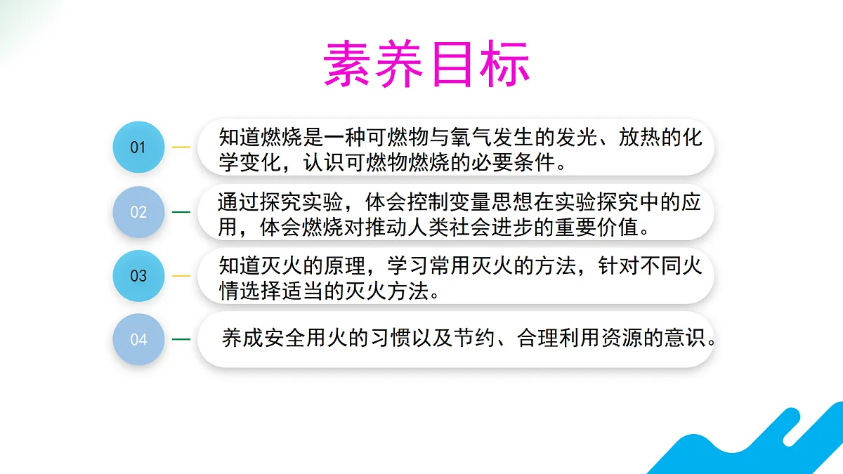 【教育好课堂】课题1第1课时《燃料的燃烧》课件PPT第3页
