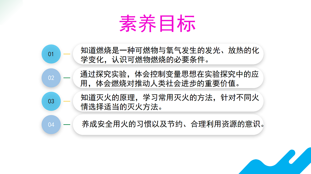 【教育好课堂】课题1第1课时《燃料的燃烧》课件PPT第3页