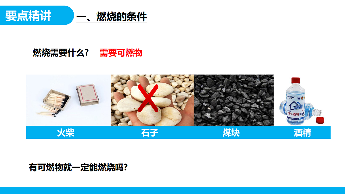 【教育好课堂】课题1第1课时《燃料的燃烧》课件PPT第5页