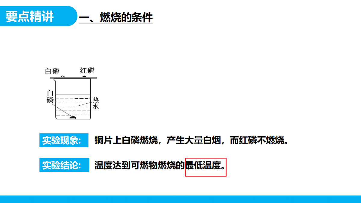 【教育好课堂】课题1第1课时《燃料的燃烧》课件PPT第7页