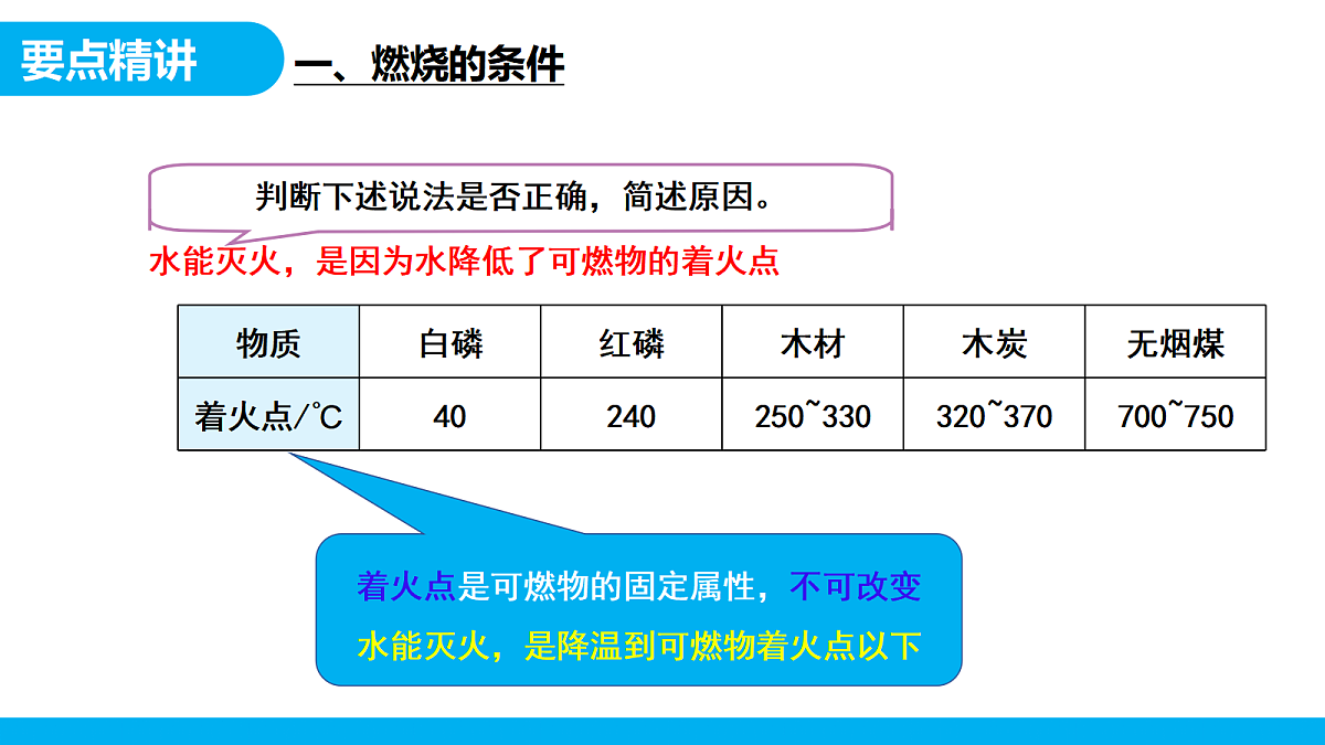 【教育好课堂】课题1第1课时《燃料的燃烧》课件PPT第8页