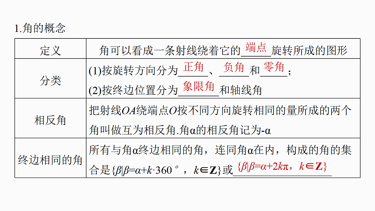 18469760第5页